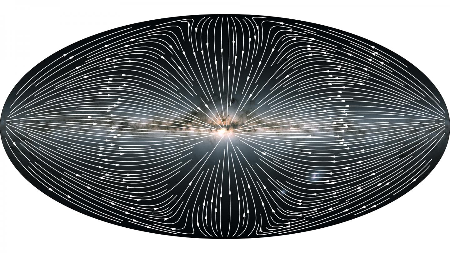The acceleration of the Solar System