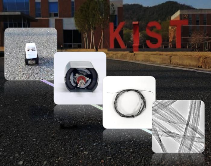 [Figure 1] Developing high-quality CNT-based electric motors
