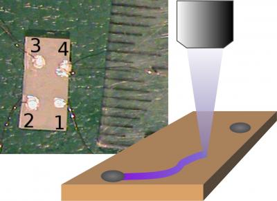 Using Light To Write a Circuit In Crystal