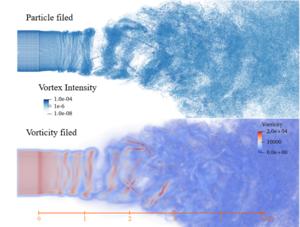 SEVPM can simulate turbulent jet wake stably for a long time and reaches a steady state.