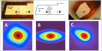 Long-range Diffusion of Energy-carrying Excitons in Rubrene