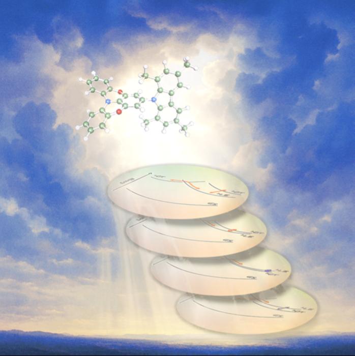 Excitonic energy configuration changes of a TADF material