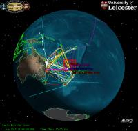 Ship Tracking