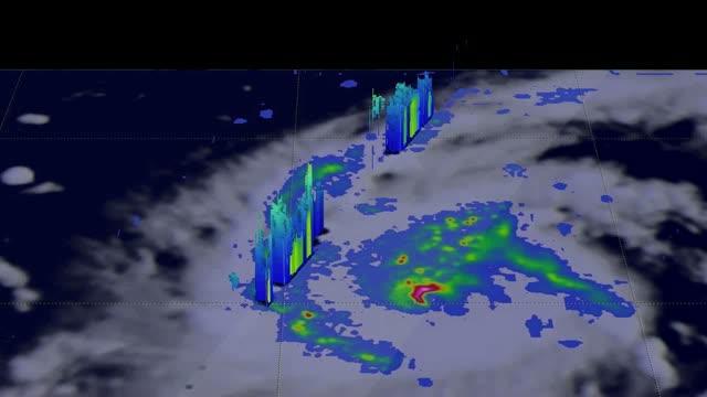 GPM Video of Nepartak