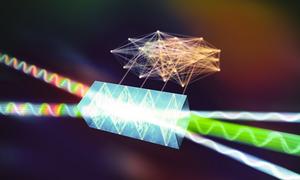 Noncollinear sum-frequency generation (SFG)