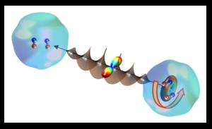 Helium nano-droplets doped with dimers of nitric oxide