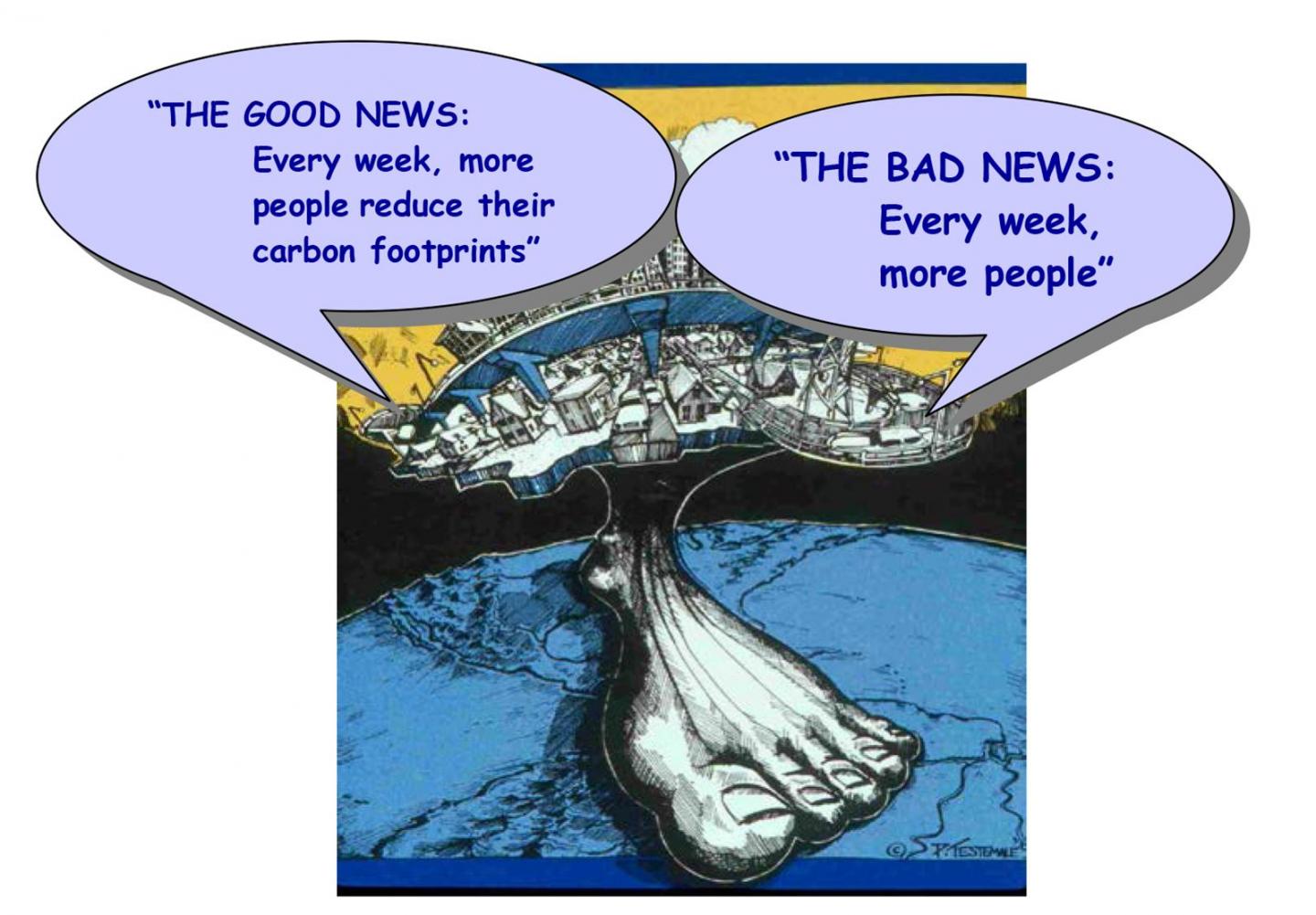 Every Week, World Population Increases by 1.5 Million