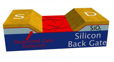 Field Effect Transistor
