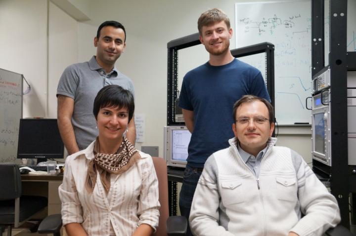 The Research Team