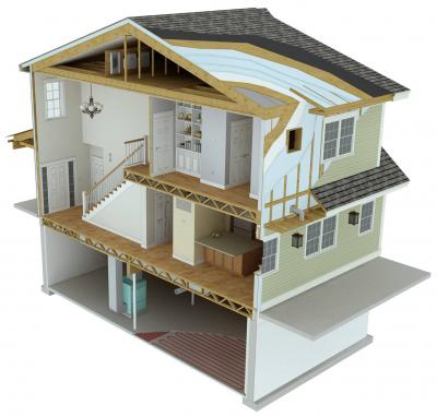 NIST Net Zero Energy Residential Test Facility