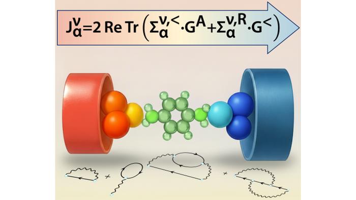 Nanoscale thermoelectric effects
