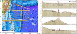 Proposed ocean drilling sites and locations of multi-channel seismic reflection profiles.