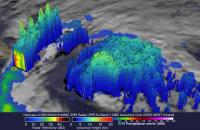 GPM 3D image of John