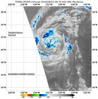 Infrared Data on Howard