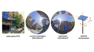 Solar Panel Orientation Image Process