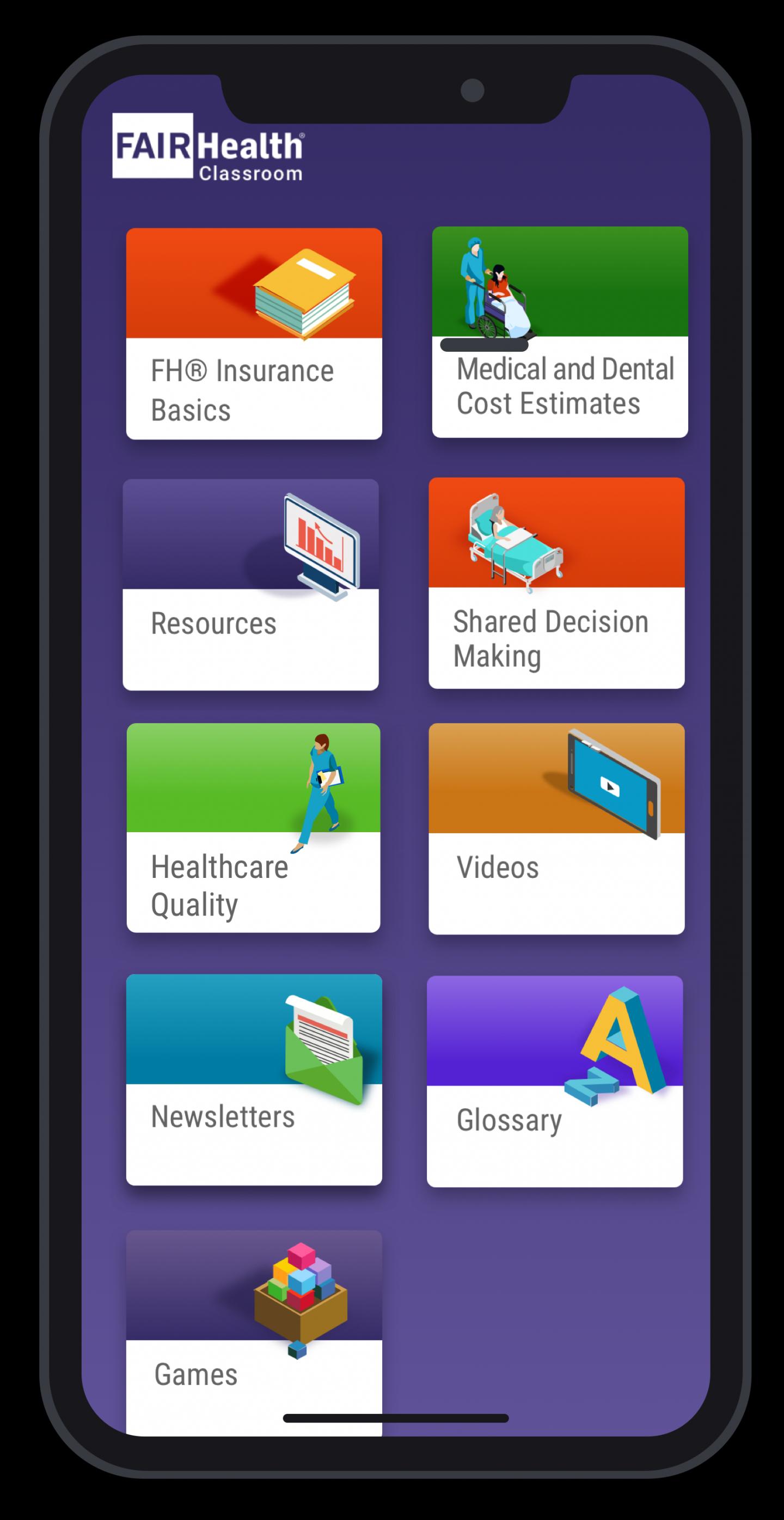 FH Consumer Classroom
