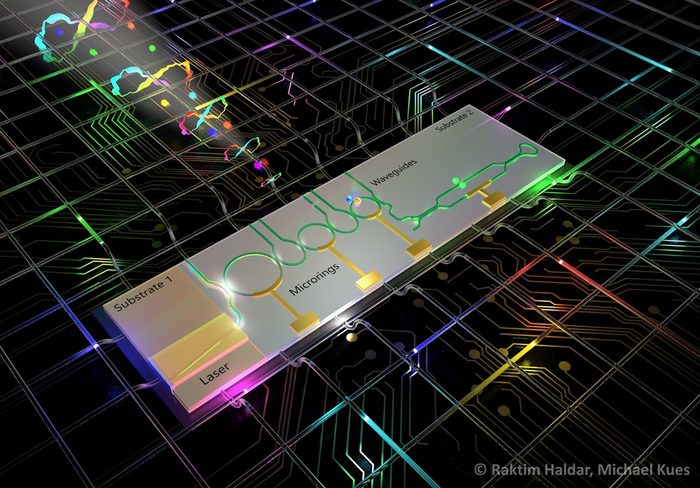 Illustration quantum source