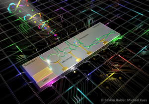 Illustration quantum source