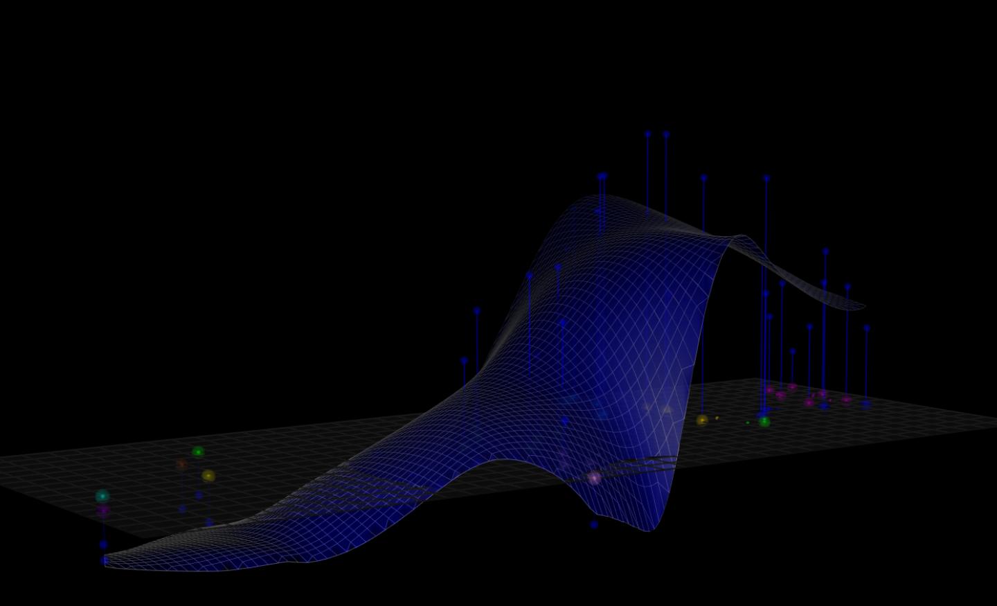 Antibody Landscape