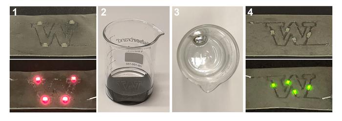 Composite recycling steps
