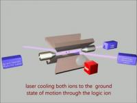 How It Works