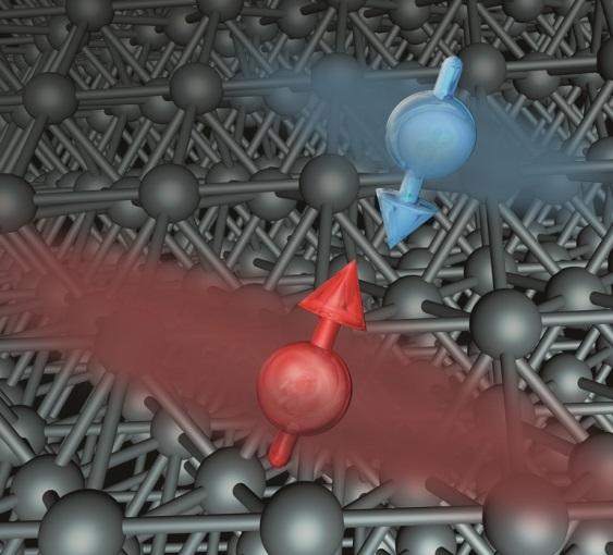 Electrons with Opposite Spins