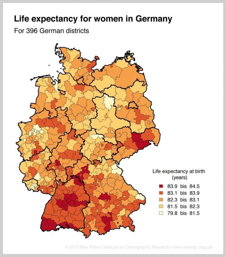 Life Expectancy