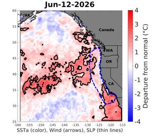 Marine heatwaves off West Coast