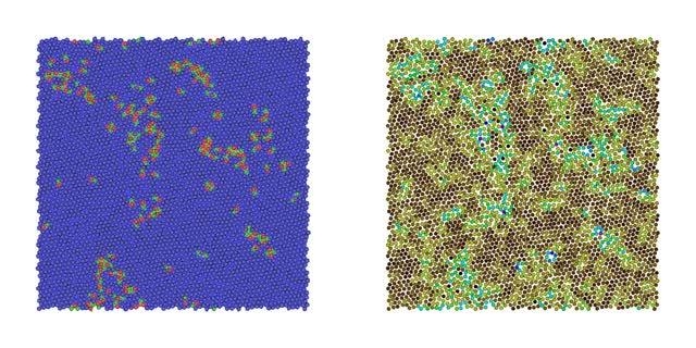 Hexatic Phase Transition