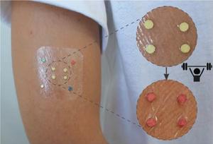 Lactate Patch
