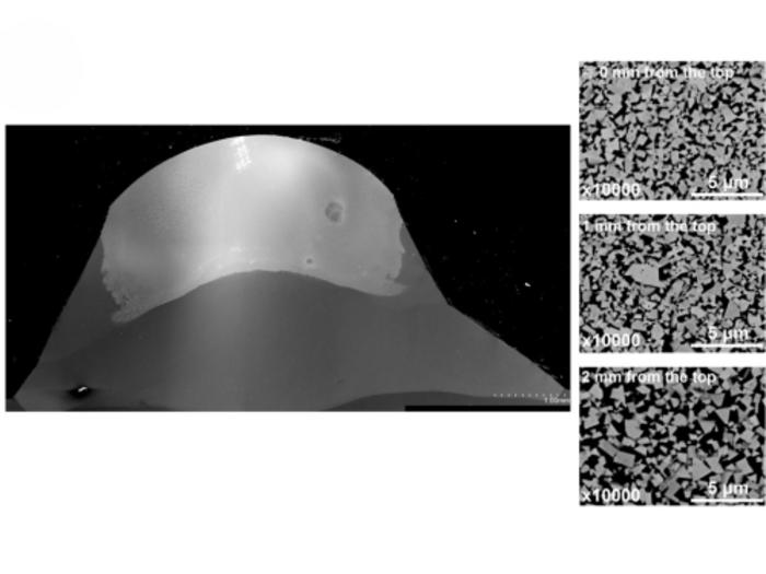 cemented carbide mold_Ni-based alloy middle layer_laser‑leading method