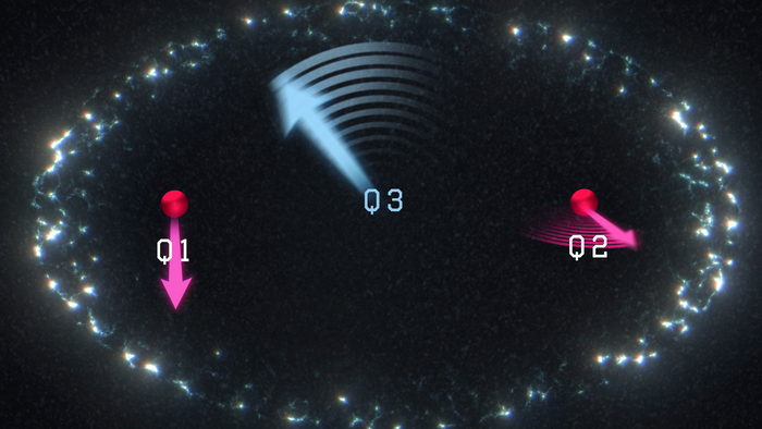 Three-qubit quantum processor (visualisation)