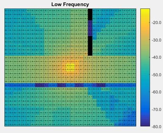 Coverage Heatmap in a Residential Scenario for Traditional Mobile Networks