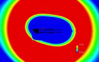 Pressure Fluctuation Contours (3 of 3)