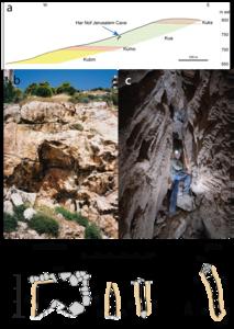 Har Nof Cave, Jerusalem, from which speleothem isotopic record was extracted