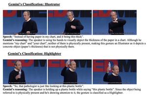 Illustrators vs highlighters