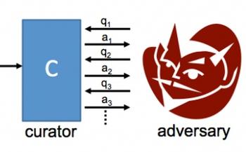 Curator Adversary
