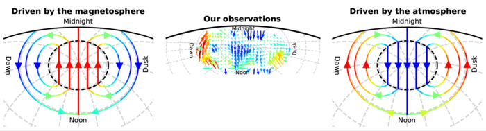saturn aurorae figure 1 chowdhury