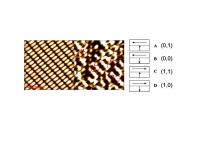 Microscopy Images of 2-bit-per-dot Patterned Media