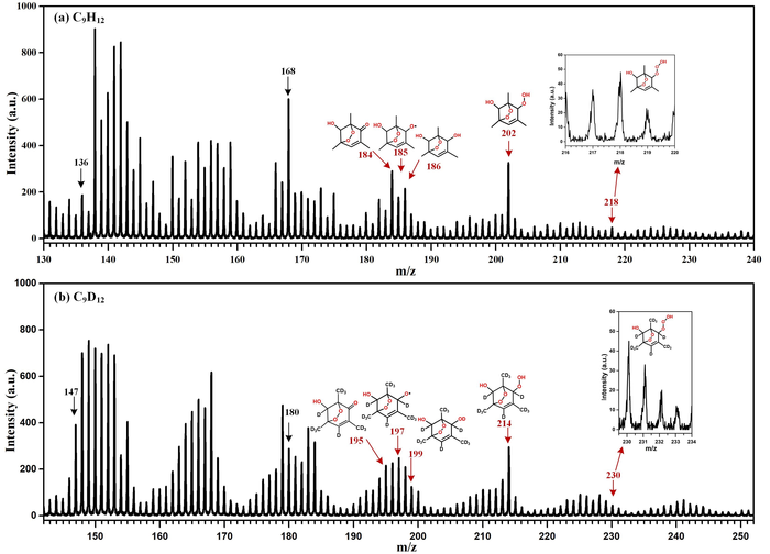 Evidence Proves Essential Role of O2-bridged Bicyclic Compounds in Formation of Secondary Organic Aerosol