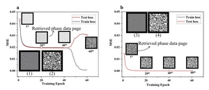 FIG 3