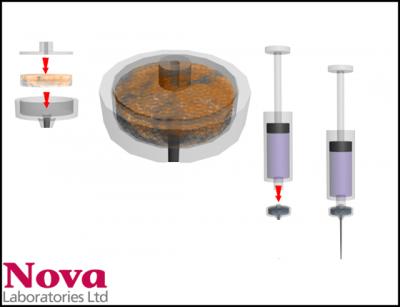 HydRIS -- Hypodermic Rehydration Injection System (2 of 2)