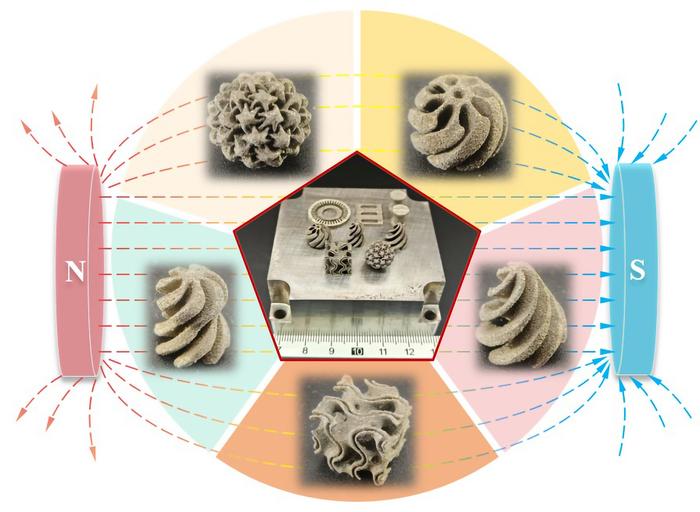 A simple laser 3D-printing strategy unlocks both high magnetostriction and geometric freedom