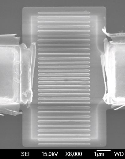 Antenna-on-a-Chip