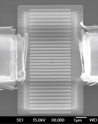 Antenna-on-a-Chip