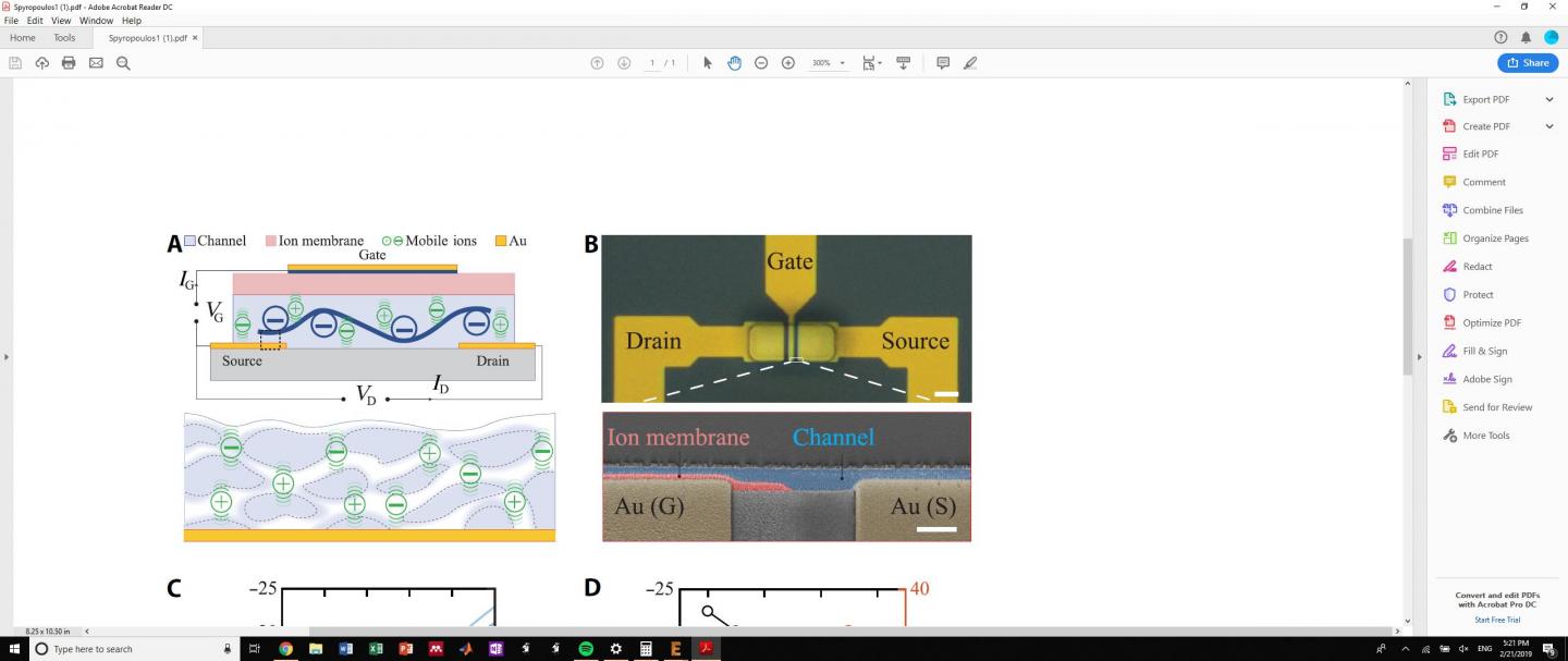 Integrated IGT-Based Digital Logic Gates (2 of 2)