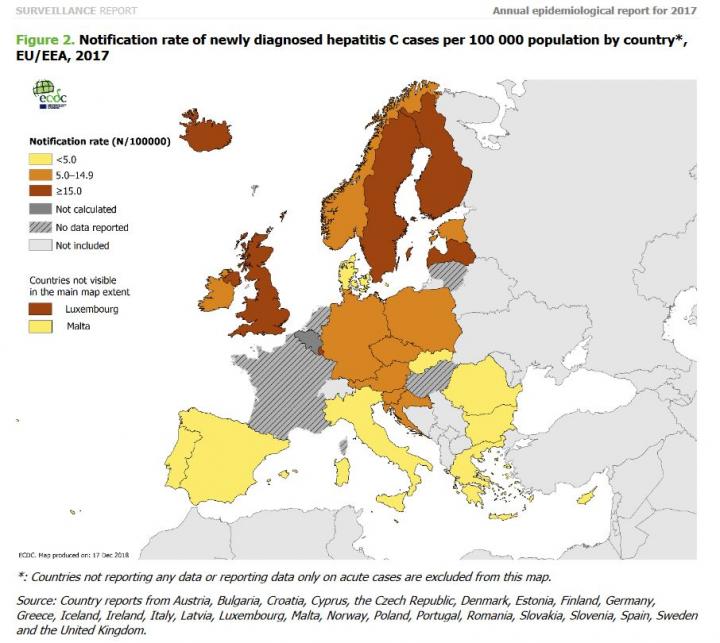 Notification Rate of Newly Diagnosed Hepatitis C Cases Per 100,000 Population by Country