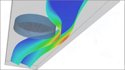 A Tailor-Made Fluid Flow