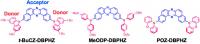 Figure 2a Molecular Structures of Developed TADF Materials