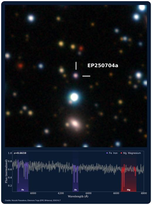 Astronomers capture powerful blast from a neutron star merger